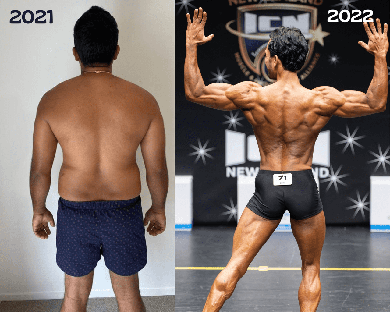 Ruwan's Transformation Journey 2